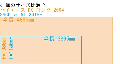 #ハイエース DX ロング 2004- + S660 α MT 2015-